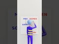Funny Differences of Men and Women