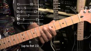 How To Find Notes On The Guitar Fret Board D @EricBlackmonGuitar