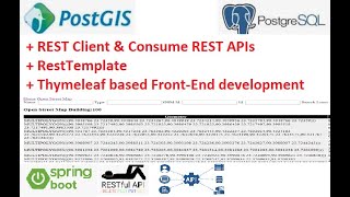 30_12: REST Client | Consume REST APIs | RestTemplate |  Thymeleaf Front-End development