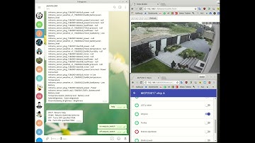 Control Smart Home with Telegram and OpenHab
