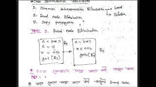 Dead code elimination-code optimization