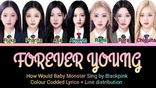 *NOT AI* How Would Baby Monster Sing "FOREVER YOUNG" By Blackpink C.C.L + Line distribution