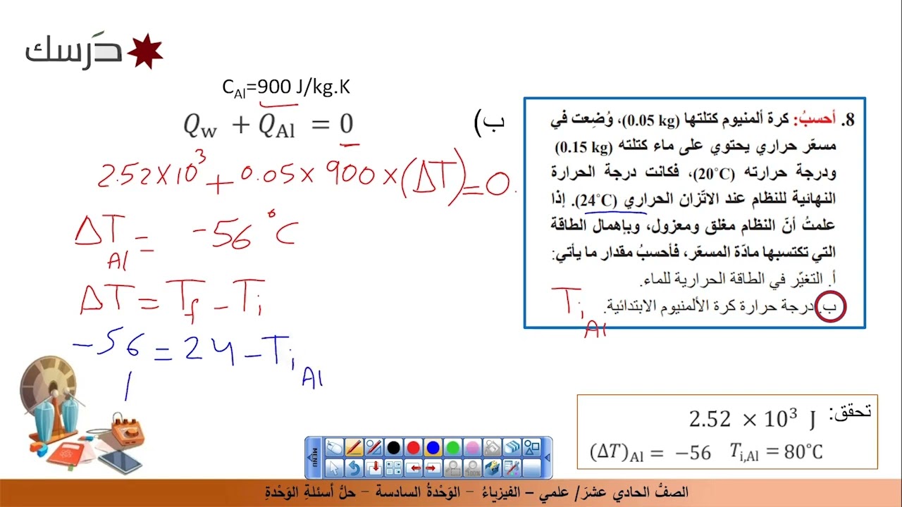 الفيزياء/ الديناميكا الحرارية/ مراجعة الوحدة السادسة