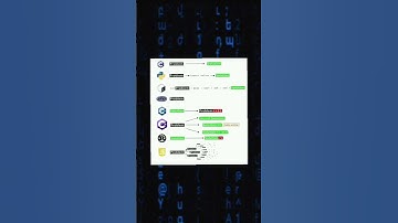 1569 Programming memes, only humor #jokes #fy #fyp #soft #software #code #it #technology #git