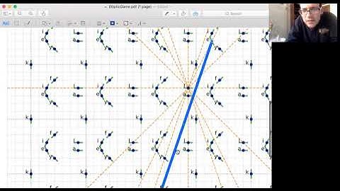 Solving an Elliptic Curve Puzzle