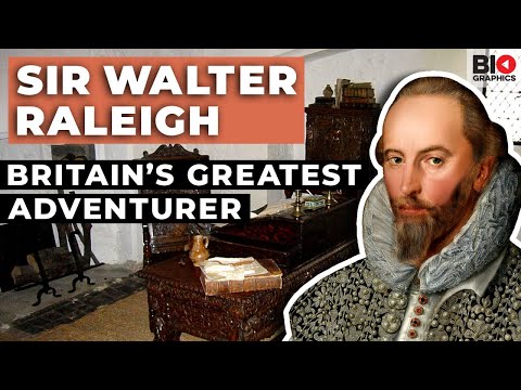 Sir Walter Raleigh: Britain’s Greatest Adventurer