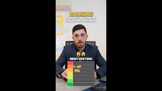 Ranking Property Investment Strategies Australia🇦🇺