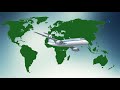 Barakah Money Transfer Taka Rate By Tanbir Ahmed - 