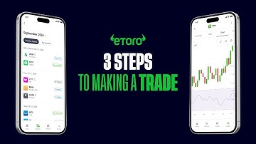 eToro™-3 steps to making a trade.