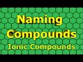 Understanding Ionic Compounds