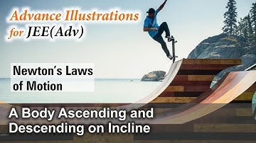Advance Illustrations – A Body Ascending and Descending on Incline | NLM #23 for JEE Advanced