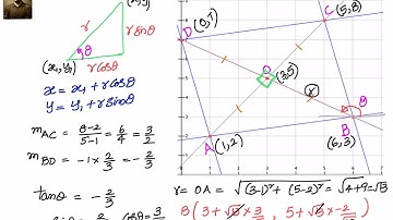 Given 2 opposite vertices of a square as (1,2) and (5,8), Find the other 2 vertices
