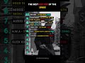 The Best Hip Hop of the 1980s (Part 2)