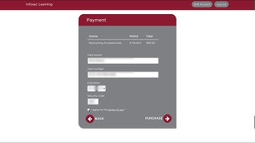 How to Purchase and Redeem an Access Code