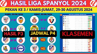 Hasil Liga Spanyol 2024 Atletico Madrid vs Espanyol / Las Palmas vs Real Madrid / Jadwal Pekan ke 4 thumbnail