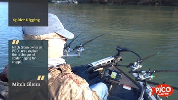 How to spider rig featuring Mitch Glenn owner of Pico Lures