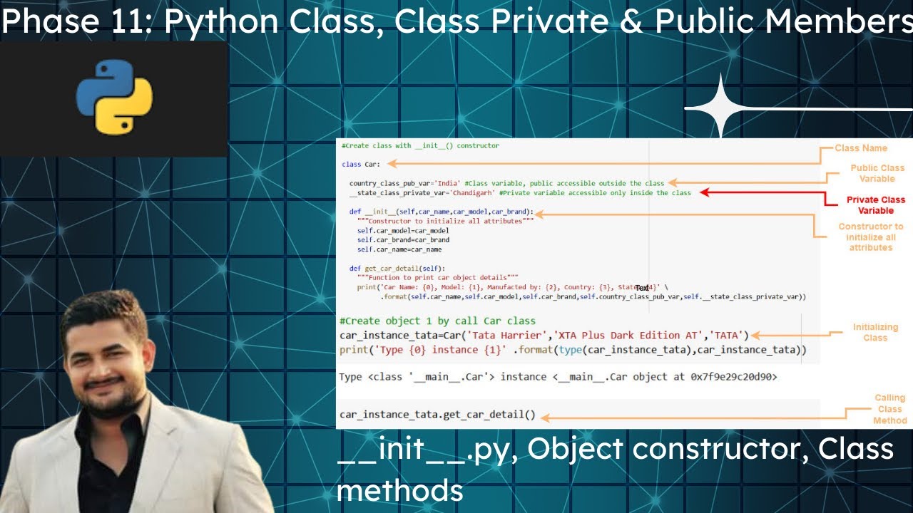 Tutorial 11: Python Class, Private & Public Variable for Beginners ...