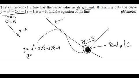 Spring 2011 Q1 b   other maths topics   icap past paper   quantitative methods   urdu