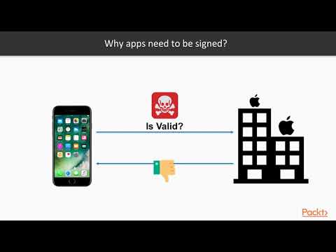 Developing iOS 11 Applications Using Swift 4 : Why Do We Need to Sign the App? | packtpub.com
