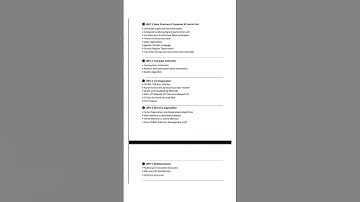 🔥 COA Important Questions 2025 | Computer Organization & Architecture | Midterm + Final Exam.