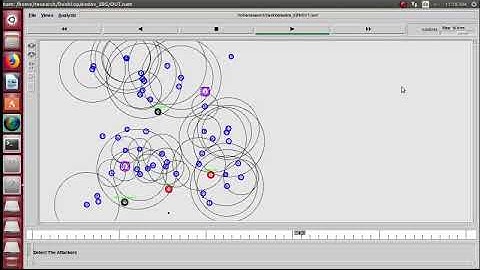 Efficient Secure Data Transmission Wireless Sensor Network Projects