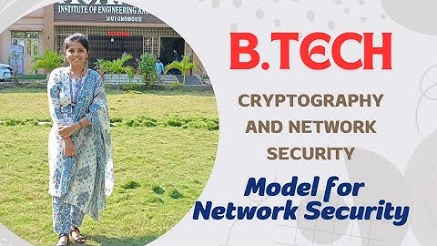 Cryptography and Network Security : Model for Network Security || BTech JNTUK/JNTUGV