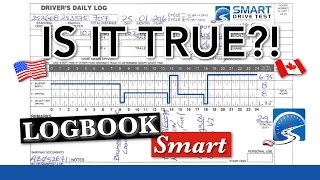 Legal Document | Logbook Smart