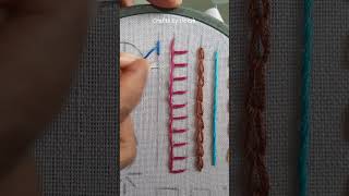 Split stitch - How to do ? Hand embroidery basic stitches lesson guide  #embroideryforbeginner