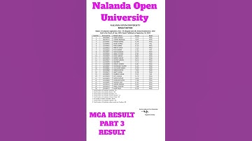 Nalanda Open University MCA Part 3 Result 2025 Nou Master Of Computer Application result part 3
