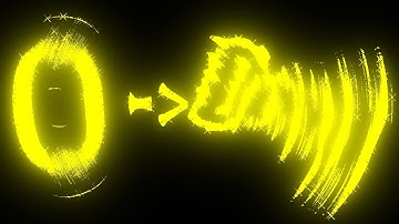 Numbers 0 to BEYOND ABSOLUTE INFINITY!! [ Part III ]