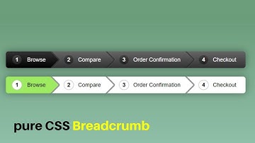 Pure Css Breadcrumb Design