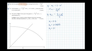 Staircase and Cobweb Diagrams in Fixed Point Iteration