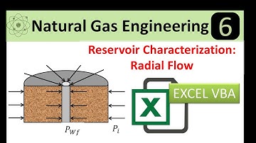 Reservoir Characterization Radial Flow: A Step By Step Approach