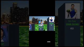 Top 10 most influencer Sportsperson of South Korea