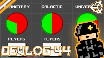 Unity Devlog 44 - Tri-Market - [Attila