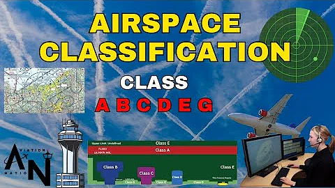 Airspace Classification  - Class A B C D E & G Explained