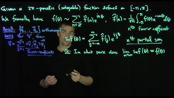 Partial Sums of Fourier Series and the Dirichlet Kernel