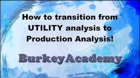 From Utility Maximization to Cost Minimization (Intermediate Micro)