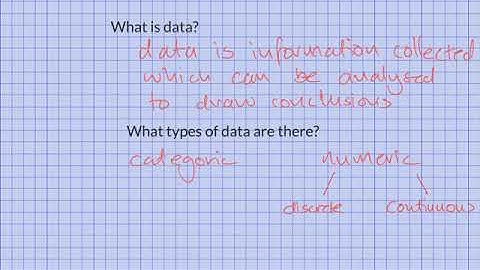 Year 7 -types of data
