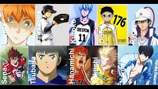 Топ 7 лучших аниме в жанре  Спорт (по моему личному мнению)