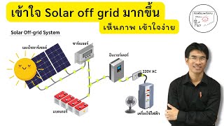 เข้าใจ Solar off grid มากขึ้น อธิบายด้วยภาพ เข้าใจง่าย