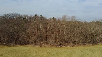 Fimi A3 after firmware updates