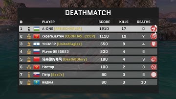 Massive Warfare: Aftermath, Killer Whale (FIRE BLAST) - Sold battle (2023.07.09_17:03:21)