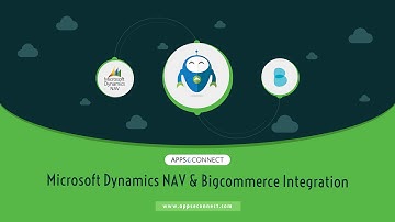 APPSeCONNECT : Microsoft Dynamic NAV and Bigcommerce Integration