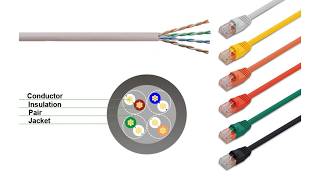 LAN patch cord, CAT5E, UTP, RJ45-RJ45, 1m, bare copper