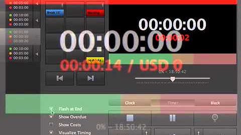 presenterCue Free on OS X-Pro App Displays Each Speaker