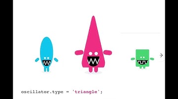 Oscillators (ALL COMBINATIONS)