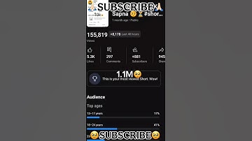 Mehnat karta hun 🥺yaar subscribe kar do 👍🏻 #short #shorts #sad #motivational #subscribe