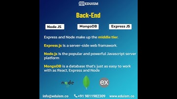 MERN Stack Roadmap! #mernstack #mern #mernproject #frontend #frontenddeveloper #webdeveloper #css
