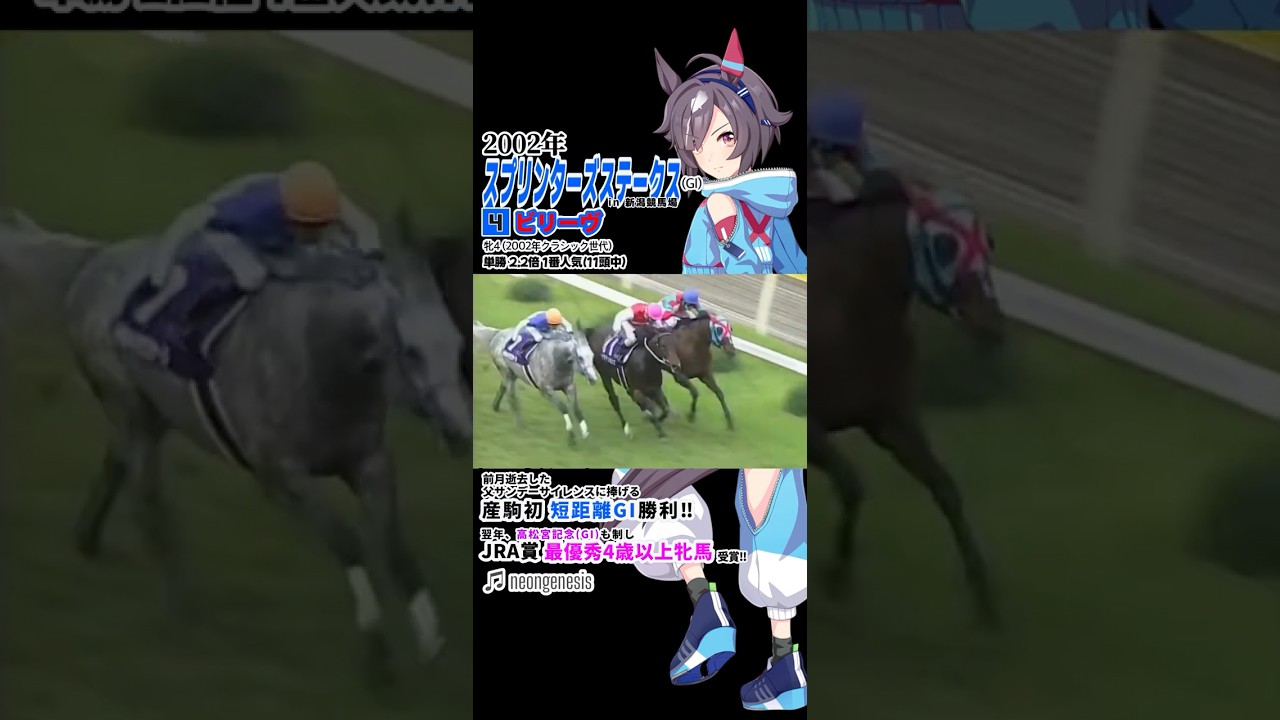 ビリーヴ 2002年 スプリンターズステークス #競馬 #武豊 #ウマ娘 - YouTube